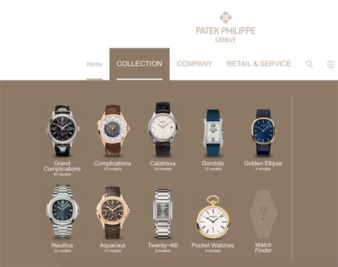 evelyn abiad patek philippe|patek philippe watch website.